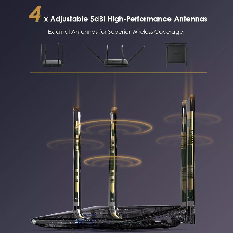 WAVLINK WiFi Router AC1200 2.4/5GHz Wireless Gigabit Internet Router MU-MIMO