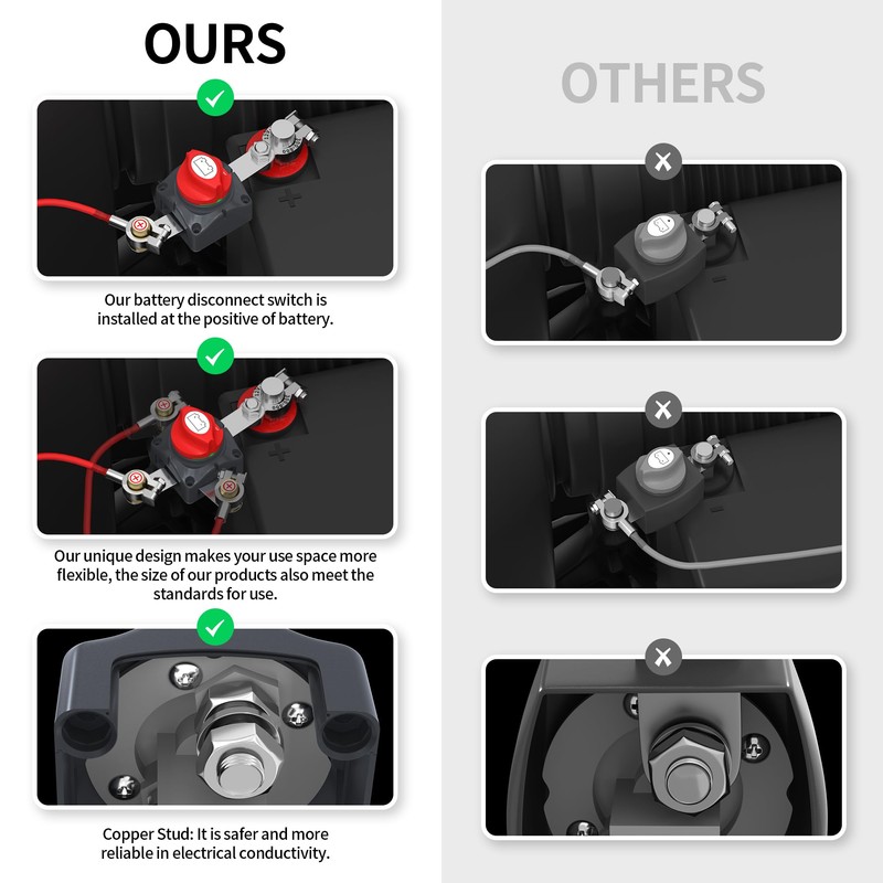 Top Post Battery Disconnect Switch 12V-48V Battery Disconnect Switch 12