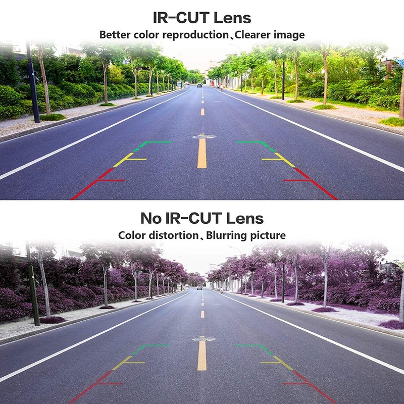 HD 720p Camera Reversing Camera Colour Camera Rear View Camera