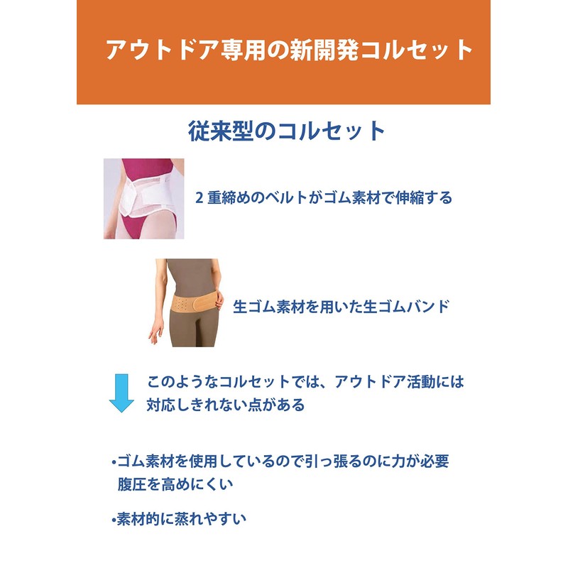 Foxfire 5320566 Men's Power Move Corset, Black