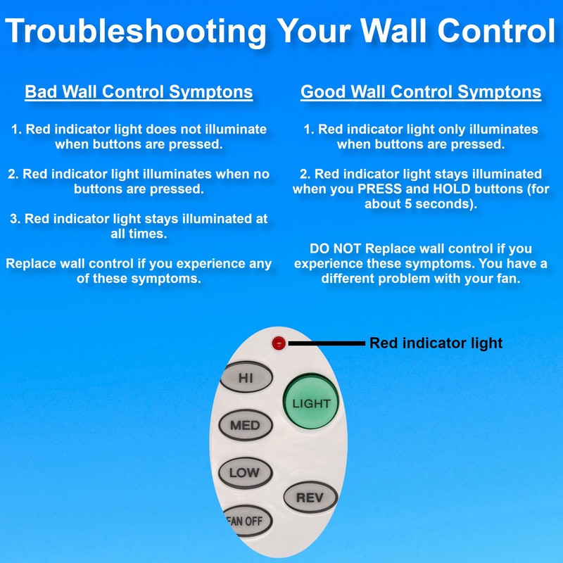UC9051T 3 Speed Ceiling Fan Wall Control Replacement, Fan Speed,