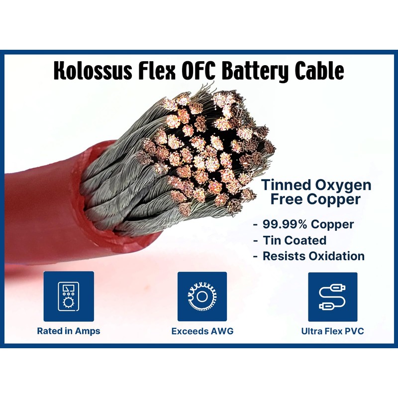 KnuKonceptz Kolossus 4 Gauge OFC Amplifier Installation Kit - Red