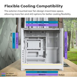 Montech HS Series ATX Mid-Tower PC Case, Gaming PC, High-Airflow, Reversible Layout, Sturdy Curved Tempered Glass Front Panel, 5X ARGB PWM Fan Pre-Installed, Sink-in Design (HS01 White)