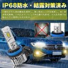 Perrace H8 LED Fog 2025 Ultra Bright 16,000 LM, 2