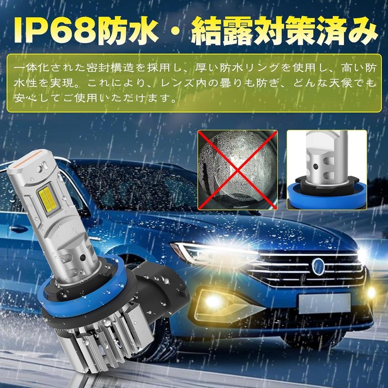 Perrace H8 LED Fog 2025 Ultra Bright 16,000 LM, 2