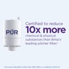 PUR Faucet Mount Replacement Filter 2-Pack, Genuine PUR Filter, 2-in-1
