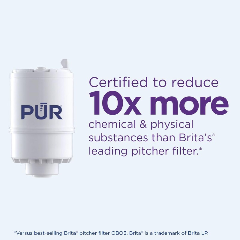 PUR Faucet Mount Replacement Filter 2-Pack, Genuine PUR Filter, 2-in-1