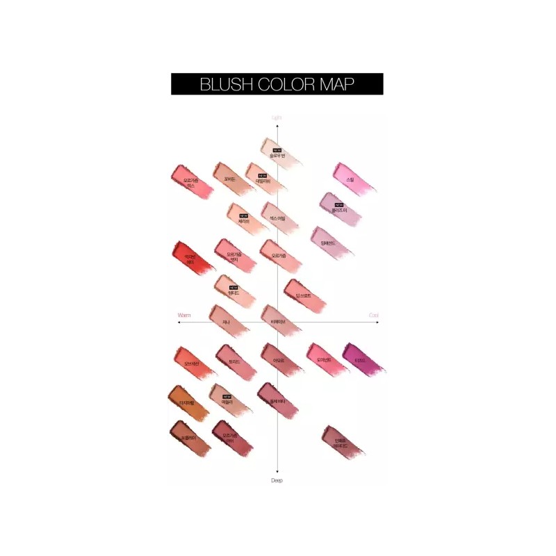 Nars 나스 아이코닉 블러셔 컬러 발색 치크 인패츄에이티드 NARS Iconic