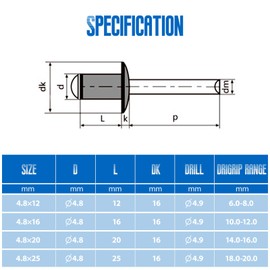 YFLeomry 100+25 Stück Blindnieten，Blindnieten 4,8x16mm für Metall & Bleche，Popnieten Für Handwerker & Industrie