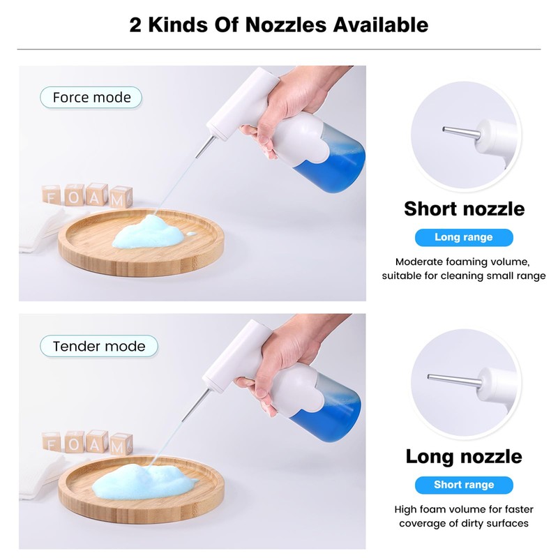Electric Foam Soap Dispenser Rechargeable Foam Sprayer with 2 Nozzles