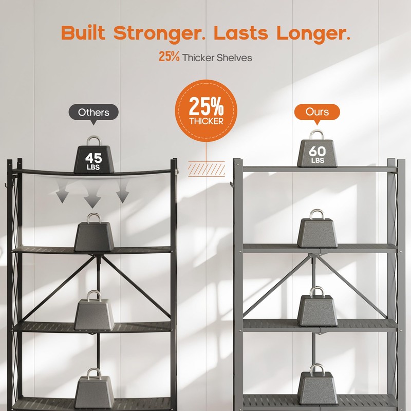 5-Tier Foldable Metal Storage Shelf with Wheels, 750 lb Capacity