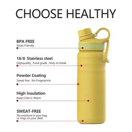 Bushora Insulated Water Bottle 32oz – Stainless Steel Sports Bottle with Optional Lids, Leakproof, BPA-Free, for Gym,Outdoor (Yellow)