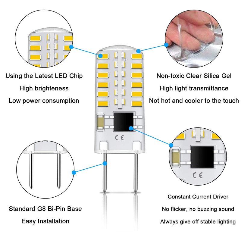 Gaormii G8 LED Bulb Dimmable 3W Natural White 4000K 120V