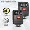 SUPALAND Key Fob Keyless Entry Fits for Ford F150 F250