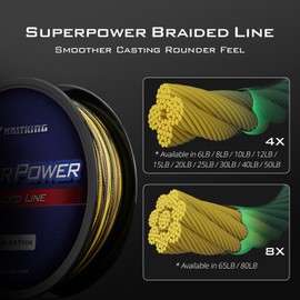 KastKing Superpower Braided Fishing Line, Camo, 65LB, 150 Yds