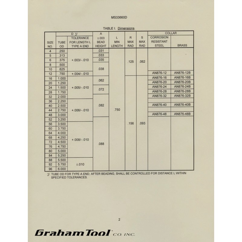 Graham Tool Co., Inc. Parker Appliance Company, Parker Beading Tool,