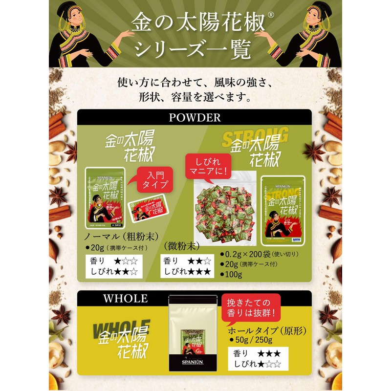 SPANION Gold Sun Sichuan Pepper STRONG 100g Huajiao Powder Sichuan