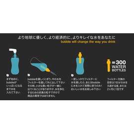 bobble filter [Green] gd18 gd18 Green 40 (W) x 40 (L) x 115 (H) mm