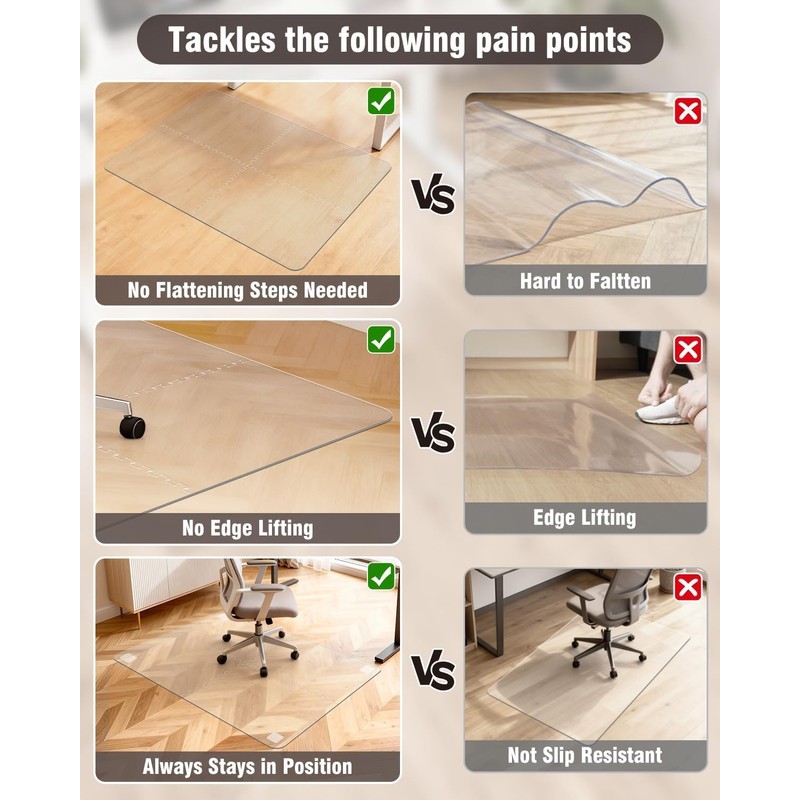 Blvornl Innovative Puzzle Chair Mat for Hardwood Floor, 36"*48" Hard