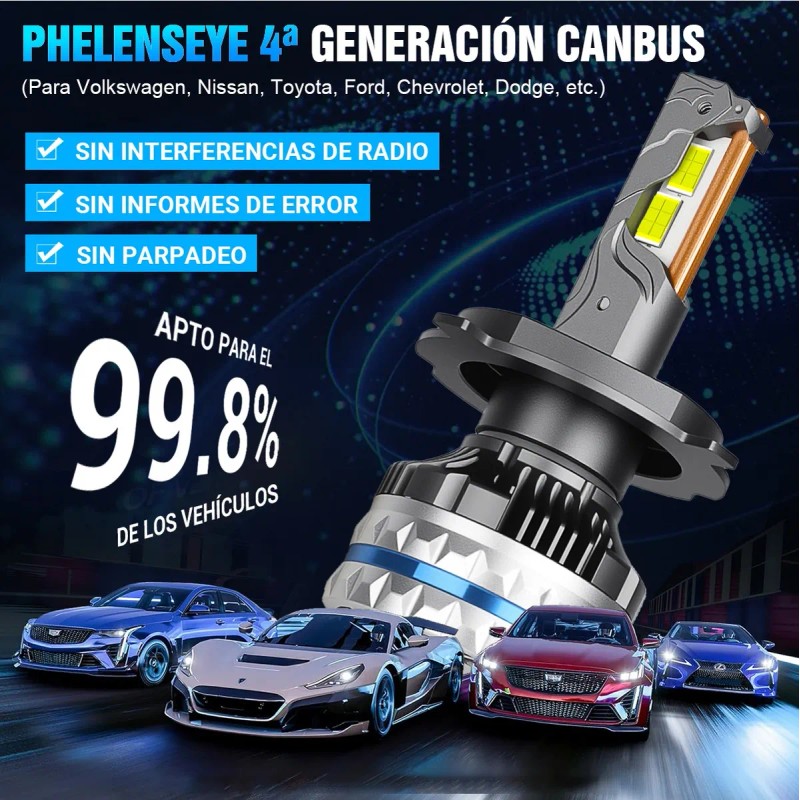 Kit De Faros H4 H11 H7 9005 9006 Luz Led