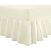 Value Zone Luxury Poly Cotton Ruffled Fitted Valence Sheet 25