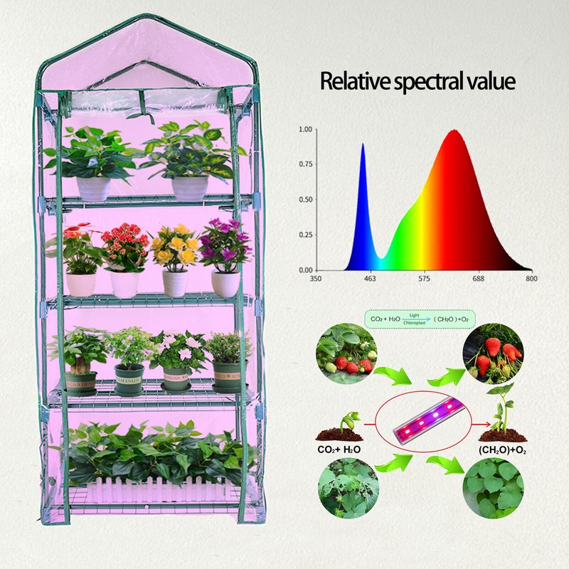 Wuhuu Indoor Greenhouse with Grow Lights, 4 Tier 27.2" L×19.9"