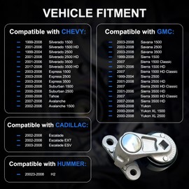 A/C Serpentine Drive Belt Tensioner Kit 90K-38159 Compatible with Chevy Silverado Tahoe Suburban Avalanche Express, GMC Sierra Yukon Savana, Escalade 1999-2008 Replaces 38159, 19311139, ACK040378HD