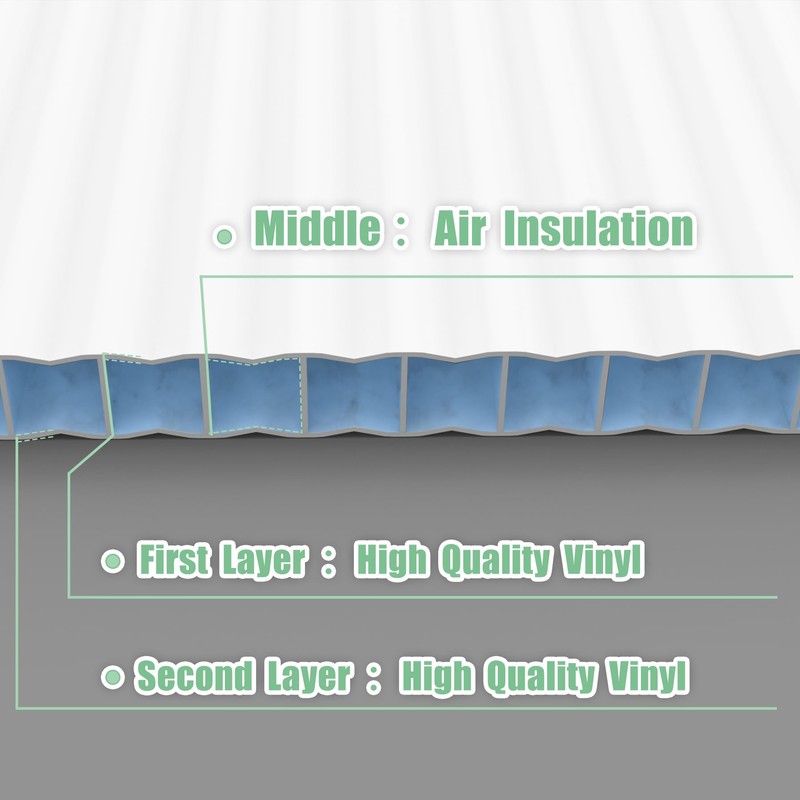 Memrita Window AC Side Panels for Window AC Units,Fits Up