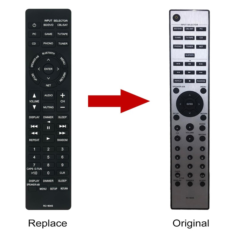 Beyution RC-904S 2414090 Replaced Remote Control Fit for Onkyo AV