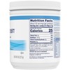 RESOURCE BENEPROTEIN PWD 28410 Size: 6X8 OZ