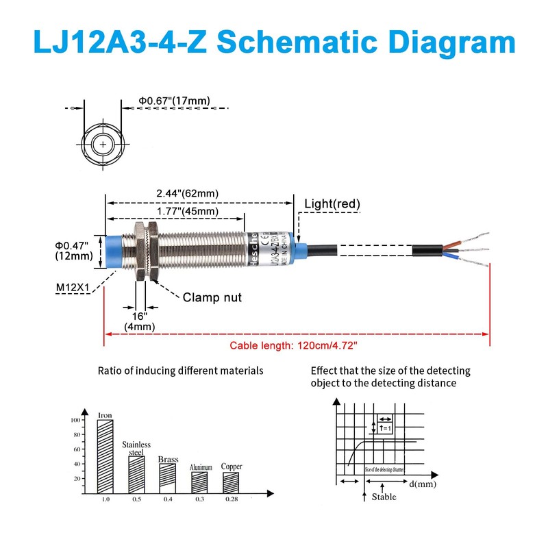 LJ12A3-4-Z BX Proximity Sensor RUIZHI Pack of 5 LJ12A3-4-Z Switch