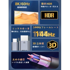 HDMI 2.1 Type-C (2024 Version - 8K Ultra High Speed), Type C HDMI Converter Cable, 6.6 ft (2 m), 48Gbps, 8K, 60Hz, 4K@240Hz, 144Hz, 120Hz, Thunderbolt 3, No Settings, No Settings, Supports eARC HDR,