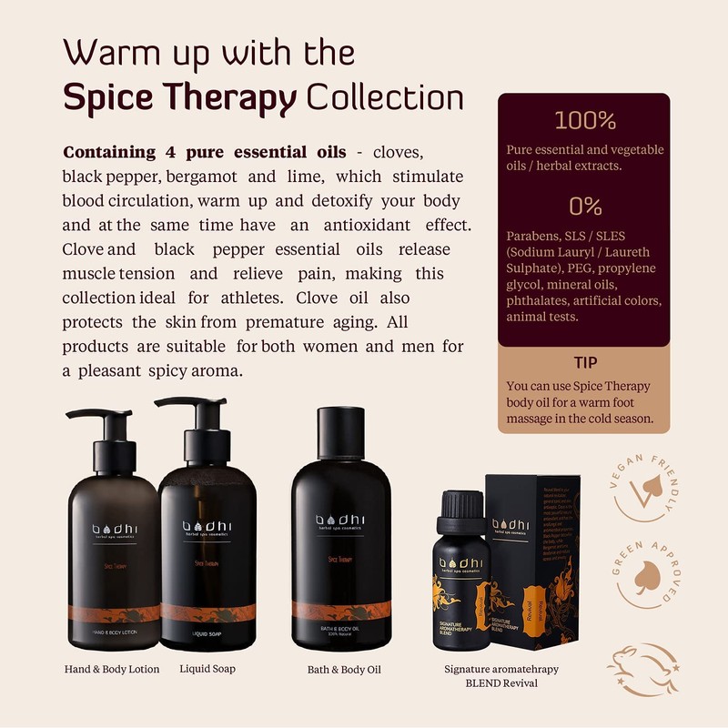 Bodhi® Spice Therapy Body and Bath Oil 250 ml with