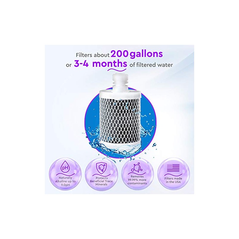 OPTI Drop - Alkaline Replacement Filter - 200 Gallons