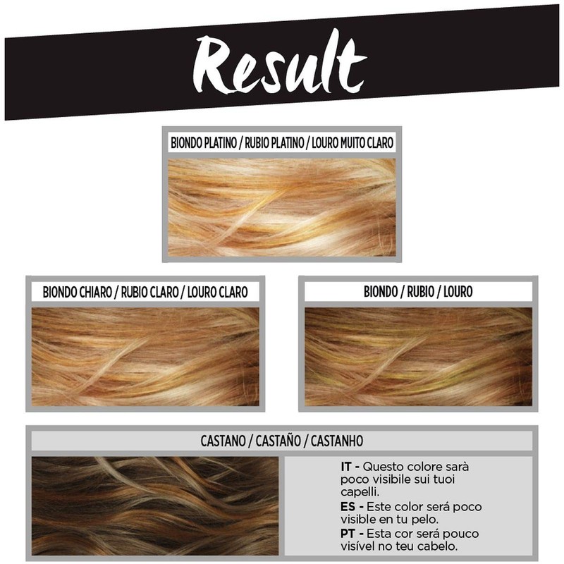 L'Oreal Paris Colorista Hair Make Up Yellow