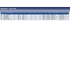 Blue Print ADM52522 Innenraumfiltersatz / Pollenfiltersatz