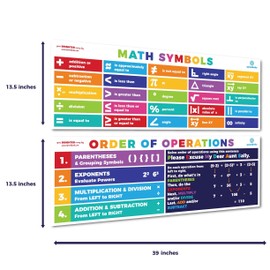 Sproutbrite Math Poster - PEMDAS Boho/Bright Banner for Classroom Decor - Middle & High School