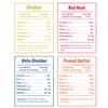 Flavors Food Topper for Dogs, Peanut Butter Recipe, 3.1-Ounce