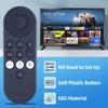 Replacement KP45CM Voice Remote Control for Facebook Portal TV Voice
