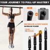 Pull Up Assistance Bands - Adjustable Heavy Duty Pull Up