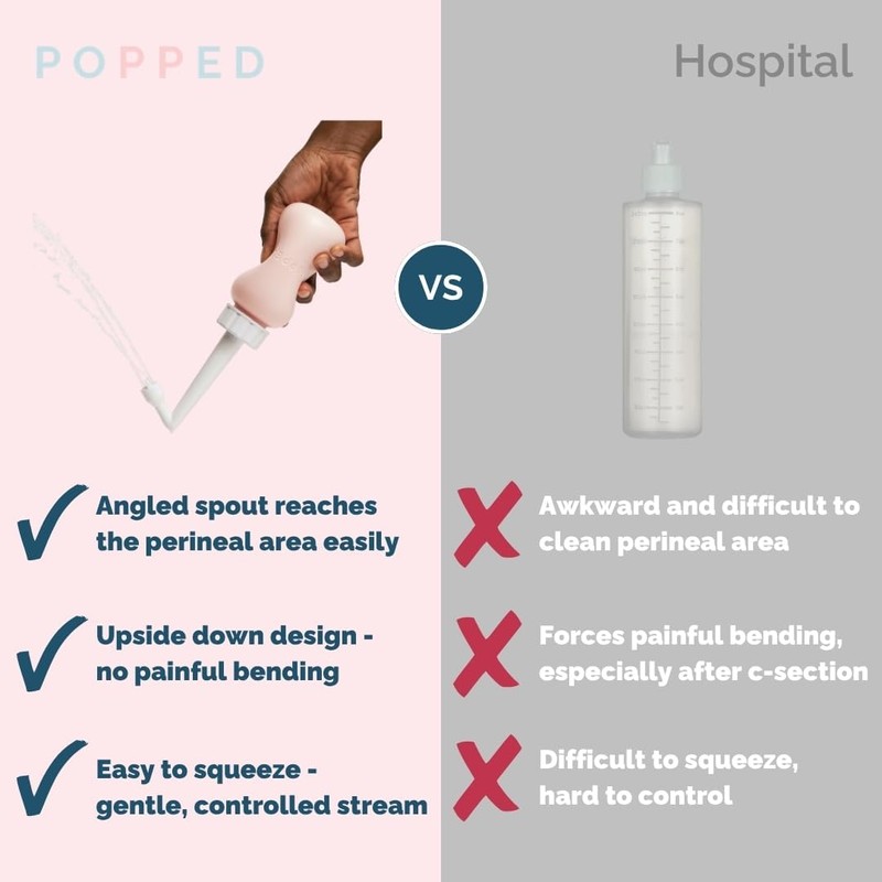 Popped Peri Bottle para cuidado posparto, bidé de viaje portátil