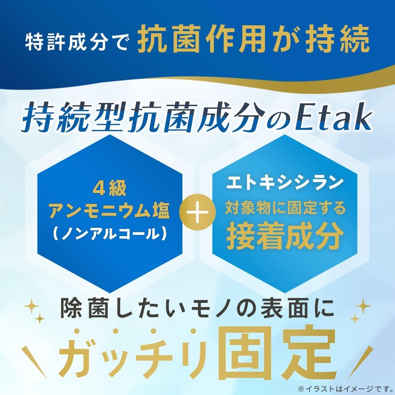 Etak Antibacterial Wet Sheets, Pack of 60