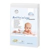 Julius Zöllner Waterproof Bed Pad 40 x 50 cm