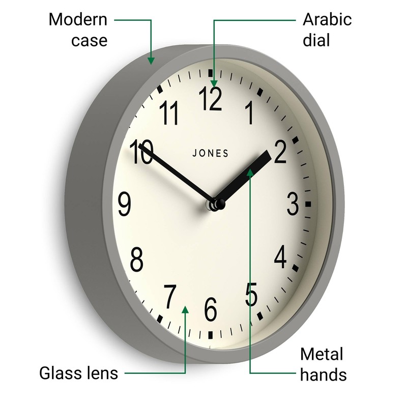 JONES CLOCKS® Spin wall Clock | Small Modern Round Clock