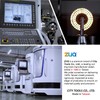 ZUQ 1/4" Radius Round Over Router bit, Precision Carbide Tipped