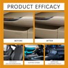 Nicetuff Multi Surface Interior Car Cleaner for Leather, Car Spray