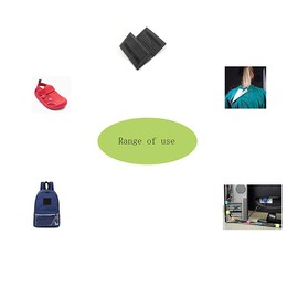 Wish you have a nice day 2 Inches 26yards Black Sew on Hook and Loop Fastener Sew (2inch, 26 Yards)