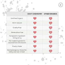 JOKE JOKE Juicy Chemistry Organic Jojoba Oil, 30 ml Cold Pressed Oil for Hair and Skin, Anti Aging Serum for Healthy Skin