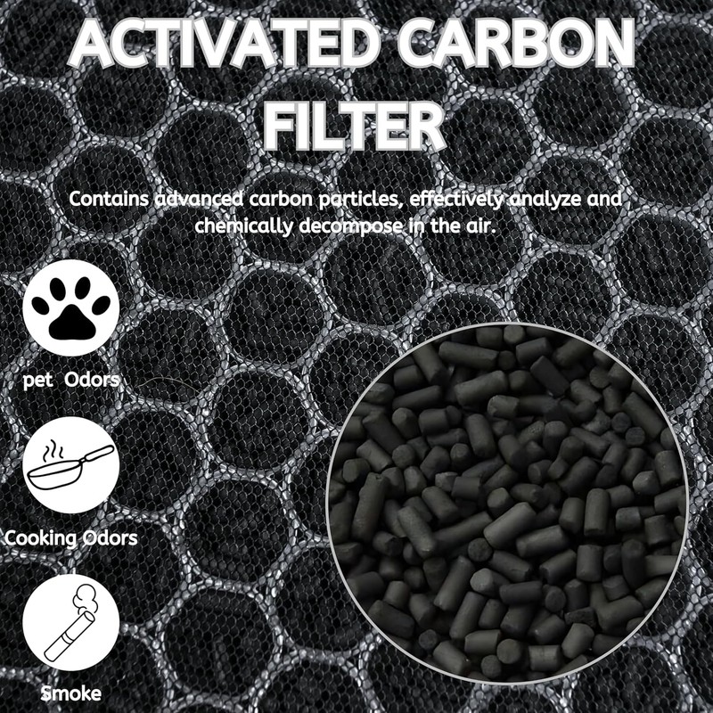 Nispira EverestAir-P EverestAir-RF 2-In-1 True HEPA Activated Carbon Filter Replacement