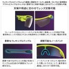 SWANS STRIX D. A. STX DA-0151 MBK Sports Sunglasses, Made